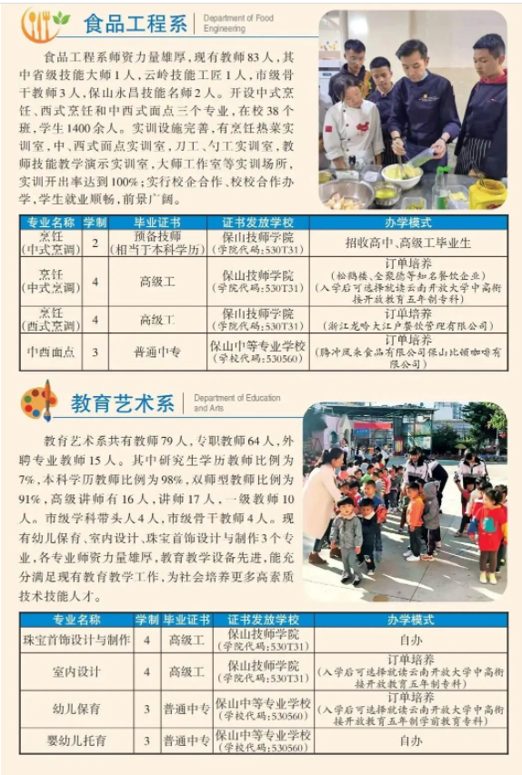 保山中等职业学校