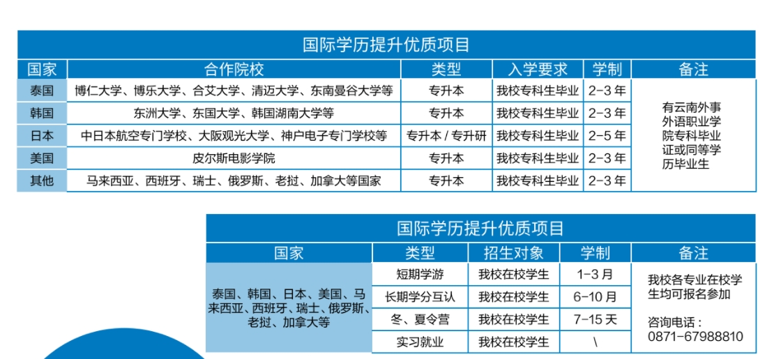 国家学历提升优质项目