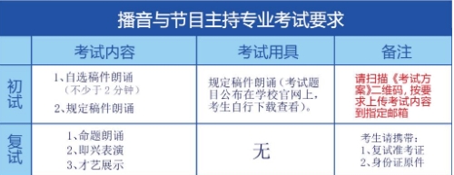 播音与节目主持专业考试要求