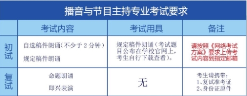 播音与节目主持专业考试要求