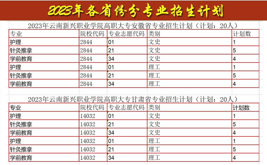 专业招生计划