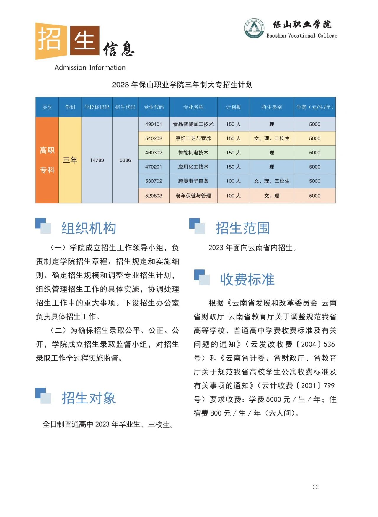 招生计划