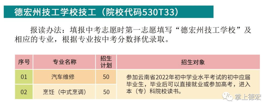 技工学校招生专业