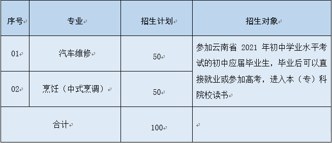 技工学校招生专业