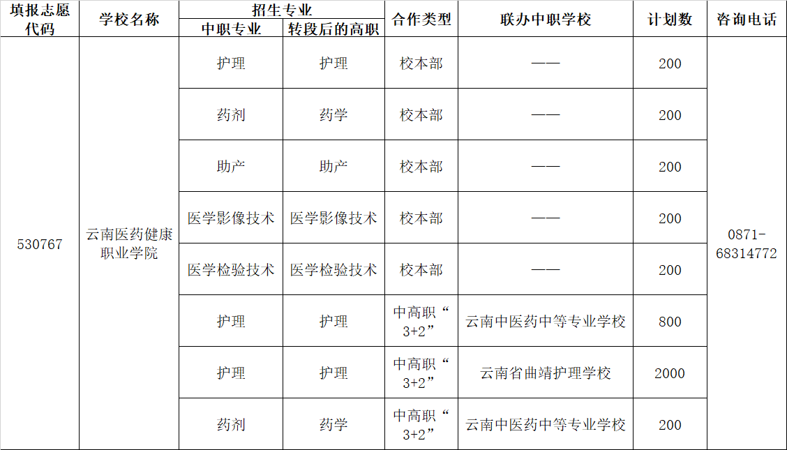 招生计划