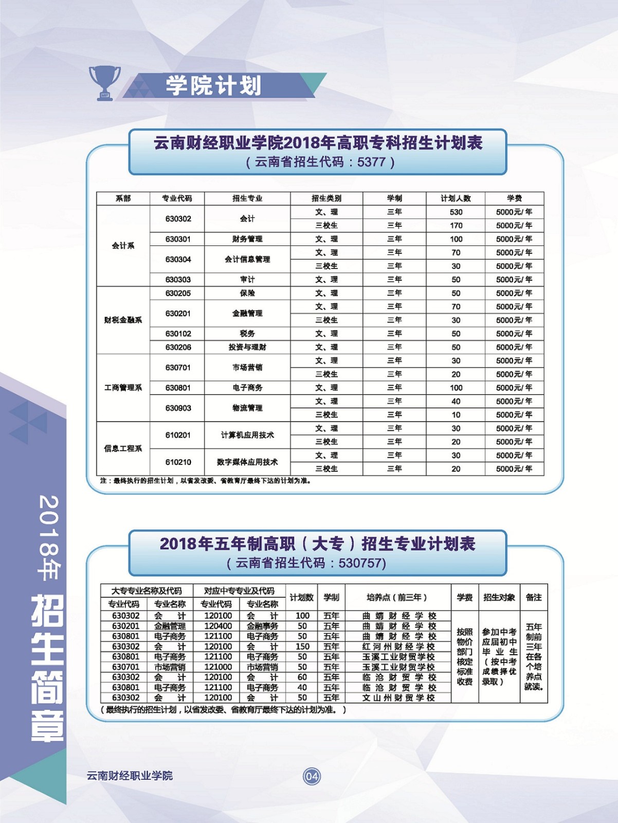 招生计划